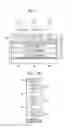 Fig. 06 - Display apparatus