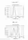 Fig. 09 - Display apparatus