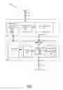 Fig. 02 - DISPLAY SYSTEM DRIVER