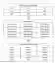 Fig. 02 - Driving method for liquid crystal display panel and device of the same