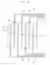 Fig. 04 - Display apparatus