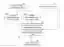 Fig. 01 - Automatic arrangement of music piece based on characteristic of accompaniment