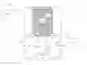 Fig. 01 - Active noise control microphone array