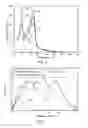 Fig. 05 - Acoustic lens for an ultrasound array