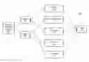 Fig. 01 - Systems and methods for operating a voice-based artificial intelligence controller