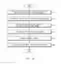 Fig. 06 - System and device for selecting speech recognition model