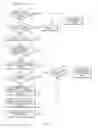 Fig. 09 - Electronic apparatus for processing user utterance and server