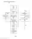 Fig. 08 - Applying neural network language models to weighted finite state transducers for automatic speech recognition