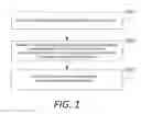 Fig. 02 - Initialization method and device for smart home