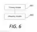 Fig. 07 - Initialization method and device for smart home