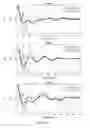 Fig. 07 - Detection of replay attack