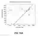 Fig. 13 - Systems and methods for recognizing sound and music signals in high noise and distortion