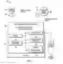 Fig. 02 - Beam selection for body worn devices