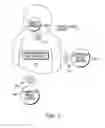 Fig. 04 - Beam selection for body worn devices