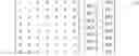 Fig. 02 - Read level tracking and optimization