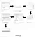 Fig. 02 - Product recommendation system and method