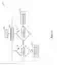Fig. 11 - Access systems for use with patient support apparatuses