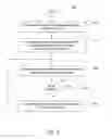 Fig. 07 - Care plan administration