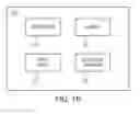 Fig. 03 - Risk identification and response