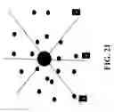 Fig. 22 - Dynamic Presentation of Individualized and Populational Health Information and Treatment Solutions