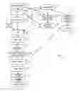 Fig. 01 - METHOD AND SYSTEM FOR FORMING PATTERNS USING CHARGED PARTICLE BEAM LITHOGRAPHY WITH VARIABLE PATTERN DOSAGE