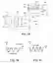 Fig. 07 - Electrically and magnetically enhanced ionized physical vapor deposition unbalanced sputtering source