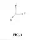 Fig. 02 - Method of production of uniform metal plates and sputtering targets made thereby