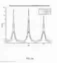 Fig. 05 - Ion modulator for characterizing larger biomolecules in a differential mobility spectrometer