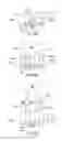 Fig. 06 - Method of redistribution layer formation for advanced packaging applications