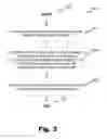 Fig. 03 - Methods and apparatuses for increasing reactor processing batch size
