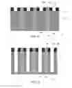 Fig. 08 - FinFET devices