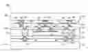 Fig. 01 - Wafer level package (WLP) and method for forming the same
