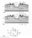 Fig. 02 - Heterojunction diode having an increased non-repetitive surge current