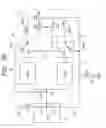 Fig. 22 - Semiconductor device