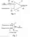 Fig. 06 - On die voltage regulation with distributed switches