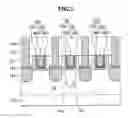 Fig. 03 - Semiconductor devices including a dummy gate structure on a fin