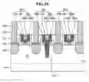 Fig. 10 - Semiconductor devices including a dummy gate structure on a fin