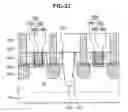 Fig. 23 - Semiconductor devices including a dummy gate structure on a fin
