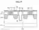 Fig. 82 - Semiconductor devices including a dummy gate structure on a fin