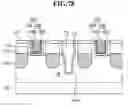 Fig. 83 - Semiconductor devices including a dummy gate structure on a fin