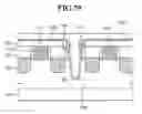 Fig. 84 - Semiconductor devices including a dummy gate structure on a fin
