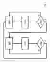 Fig. 07 - Image sensor with large dynamic range