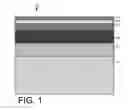 Fig. 02 - Self-aligned finFET formation