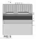 Fig. 07 - Self-aligned finFET formation