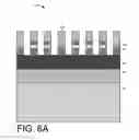 Fig. 08 - Self-aligned finFET formation