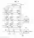 Fig. 06 - Magneto-resistive chip package including shielding structure