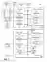 Fig. 02 - Controlling zones of electronic devices associated with power lines