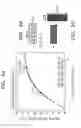 Fig. 07 - Three-dimensional electrode structure, and secondary battery including the same, and method of manufacturing the three-dimensional structure