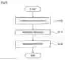 Fig. 07 - Manufacturing method of terminal plate