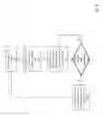 Fig. 03 - Direct current (DC) load levelers